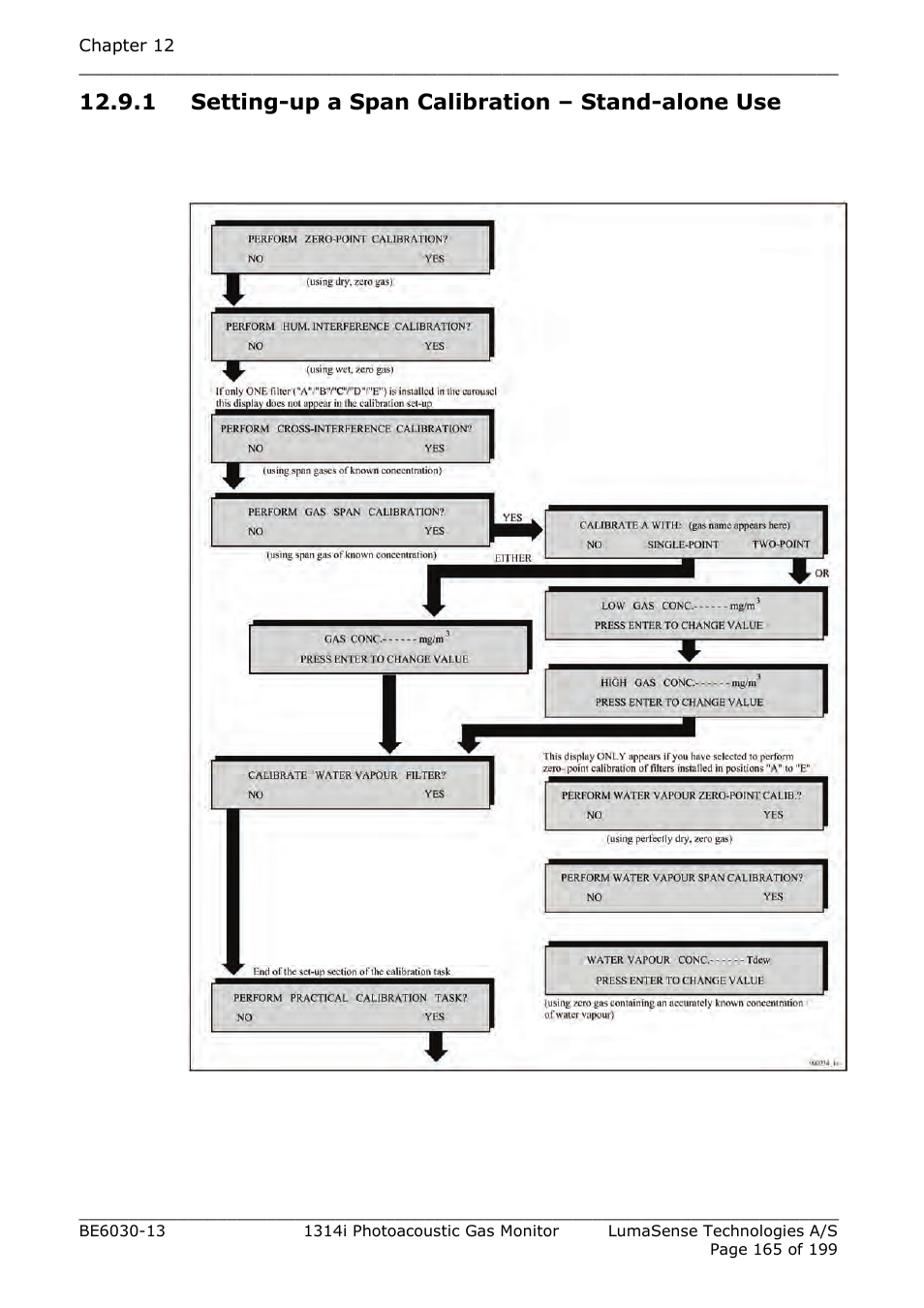 1 setting-up a span calibration – stand-alone use | LumaSense Technologies INNOVA 1314i User Manual | Page 165 / 199