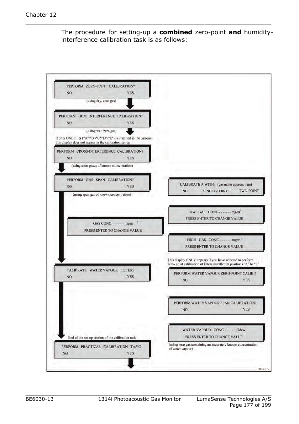 LumaSense Technologies INNOVA 1314i User Manual | Page 177 / 199