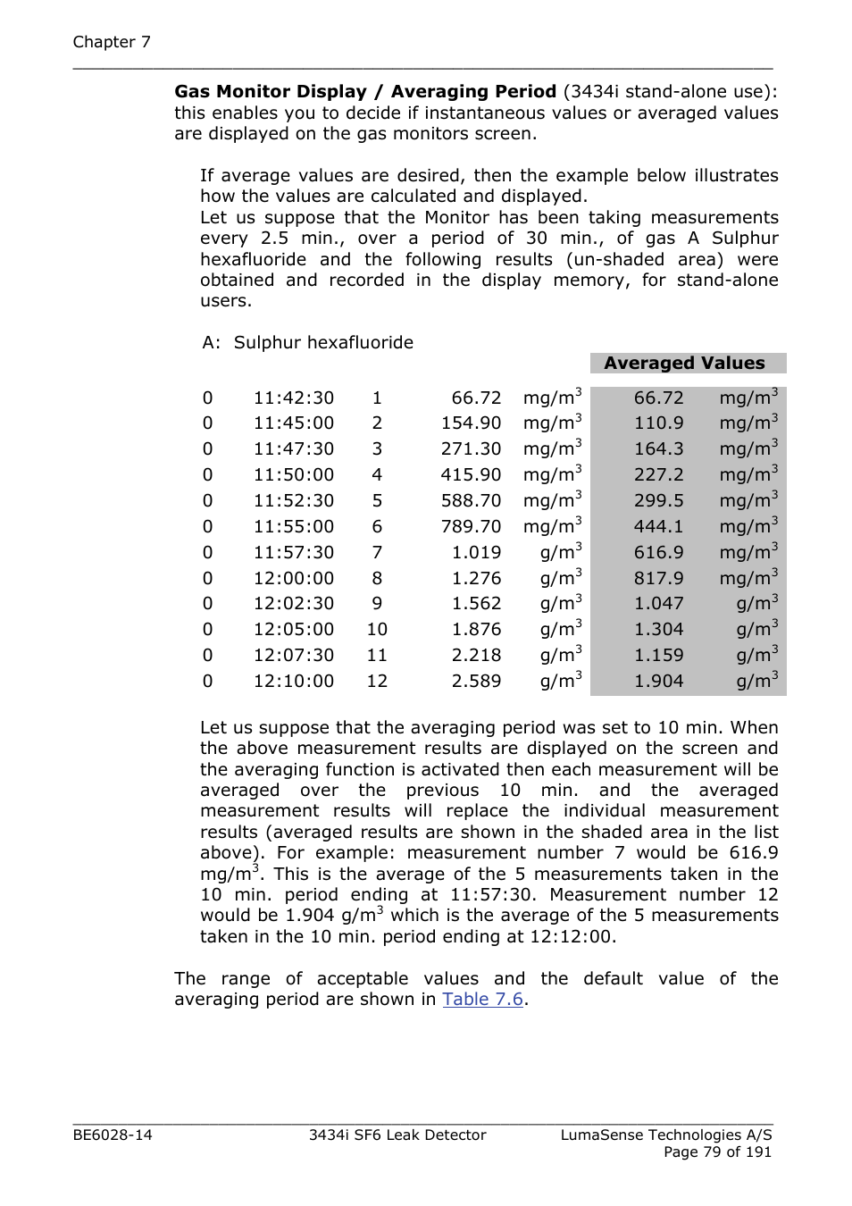 LumaSense Technologies 3434i SF6 Leak Detector User Manual | Page 79 / 191