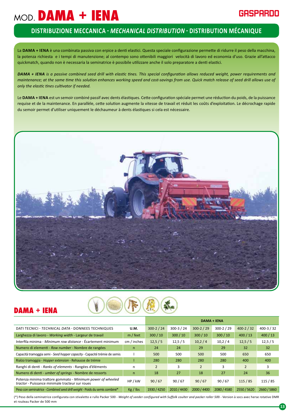 Dama + iena | Maschio Gaspardo FURIA-COMBI User Manual | Page 13 / 36