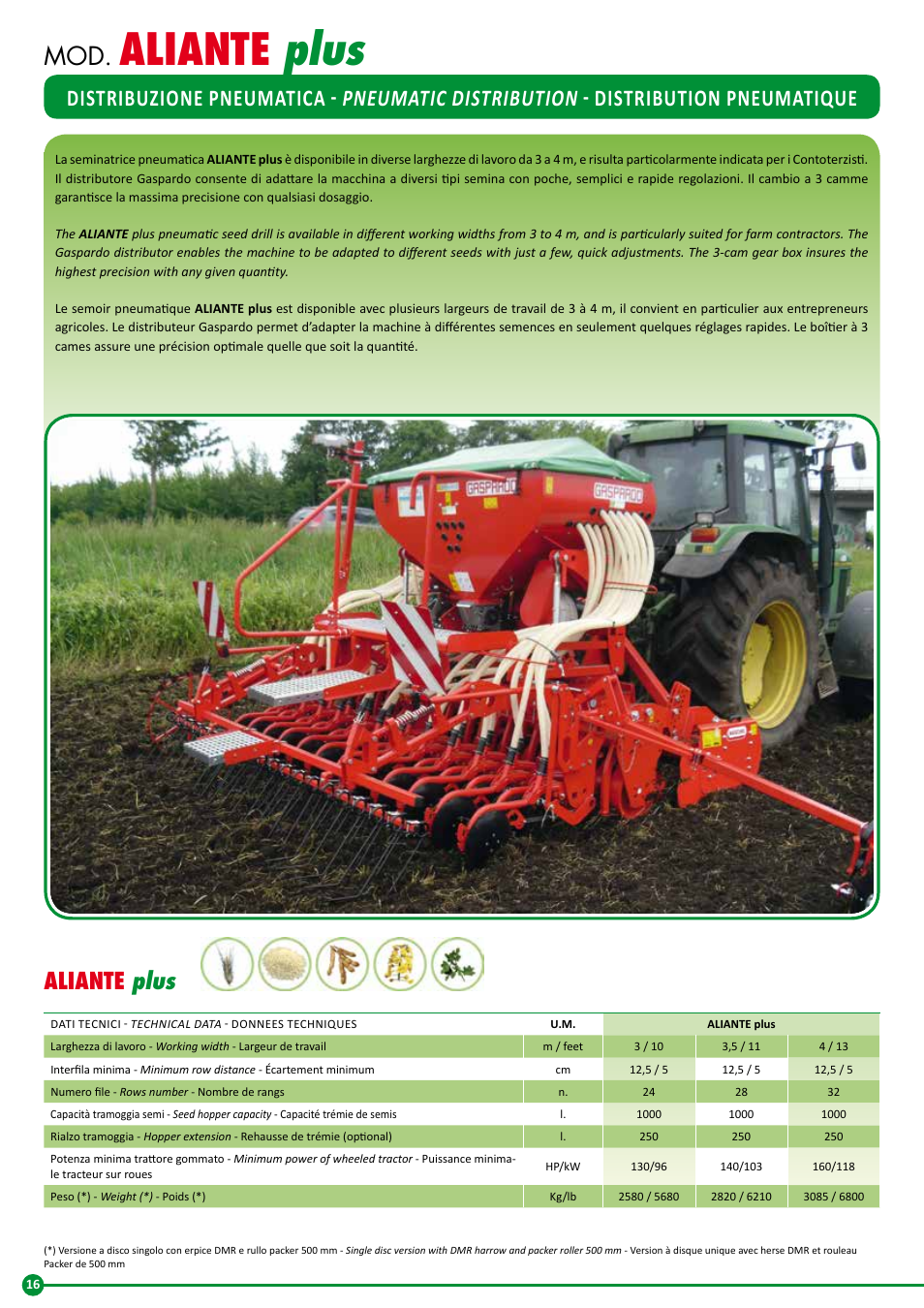 Plus, Aliante, Aliante plus | Maschio Gaspardo FURIA-COMBI User Manual | Page 16 / 36