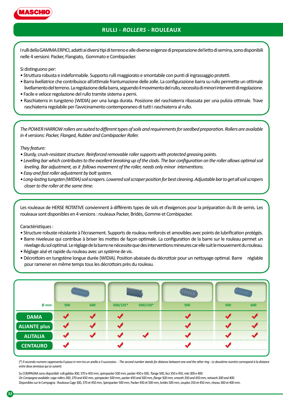 Rulli - rollers - rouleaux | Maschio Gaspardo FURIA-COMBI User Manual | Page 32 / 36