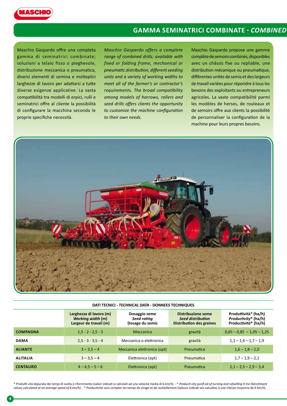Maschio Gaspardo FURIA-COMBI User Manual | Page 4 / 36