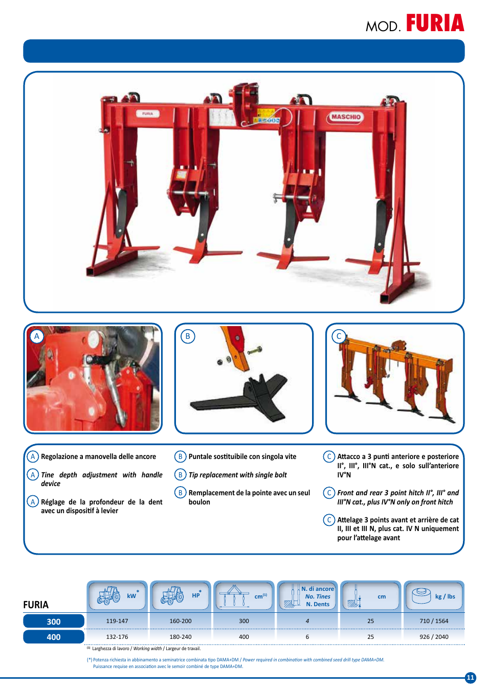 Furia | Maschio Gaspardo GRATOR User Manual | Page 11 / 20