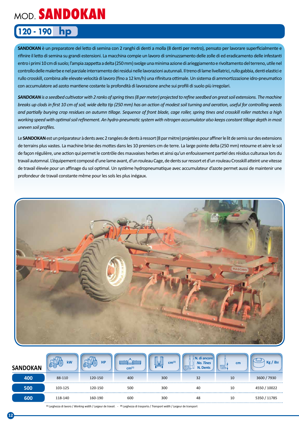 Sandokan | Maschio Gaspardo GRATOR User Manual | Page 12 / 20