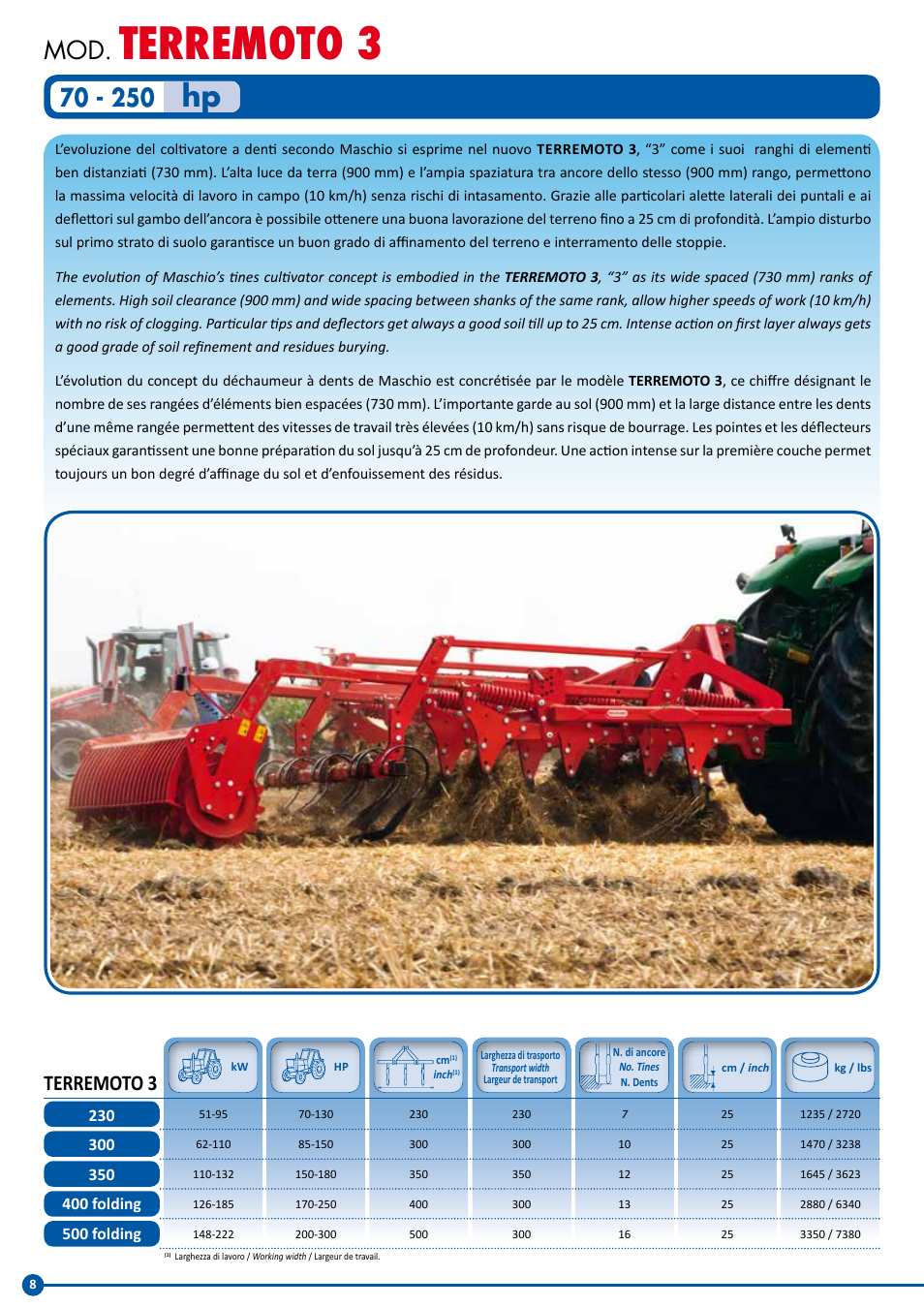 Terremoto 3 | Maschio Gaspardo GRATOR User Manual | Page 8 / 20