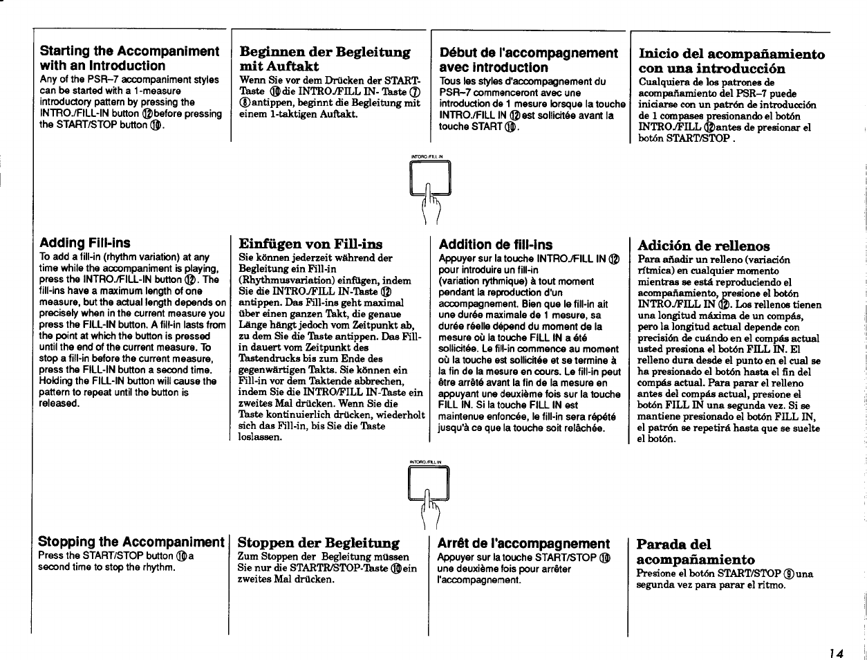 Starting the accompaniment with an introduction, Beginnen der begleitung mit auftakt, Début de l*accompagnement avec introduction | Inicio del acompañamiento con una introducción, Adding fill-ins, Einfügen von fill-ins, Addition de fiii-ins, Adición de rellenos, Stopping the accompaniment, Stoppen der begleitung | Yamaha PSR-7 User Manual | Page 15 / 28