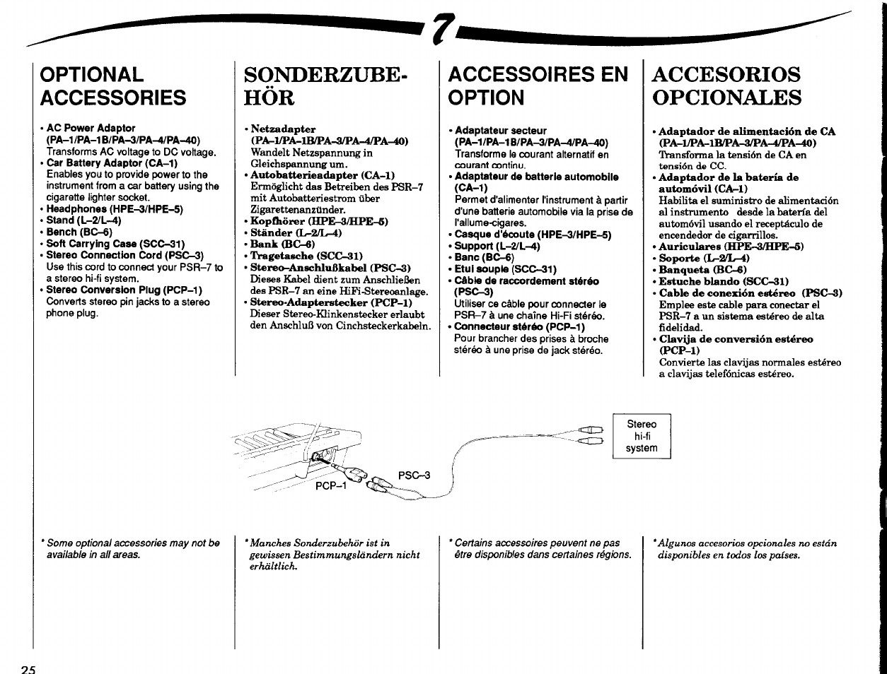 Ac power adaptor (pa-1/pa-1b/pa-3/pa-h4/pa-40), Car battery adaptor (ca-1), Headphones (hpe-3/hpe-5) | Stand (l-2/l-4), Bench (bc-6), Soft carrying case (scc-31), Stereo connection cord (psc-3), Sonderzube, Accessoires en option, Adaptateur secteur (pa-1/pa-1 b/pa-^/pa-4/pa-40) | Yamaha PSR-7 User Manual | Page 26 / 28