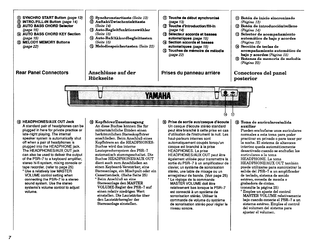 Q) auto bass chord selector, G) auto bass chord key section, Melody memory buttons | Rear panel connectors, Anschlüsse auf der rückseite, Q) touche de début synchronisé, G) touche d'introduction/flm-ln, Prises du panneau arrière, Conectores del panel posterior, Headphones/aux out jack | Yamaha PSR-7 User Manual | Page 8 / 28