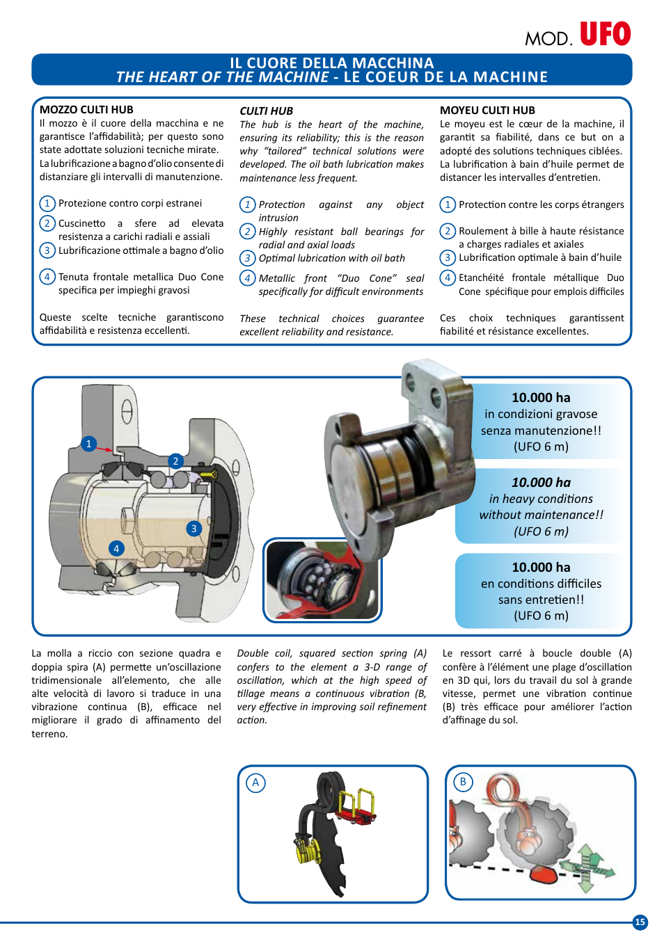 Maschio Gaspardo PRESTO UFO User Manual | Page 15 / 20