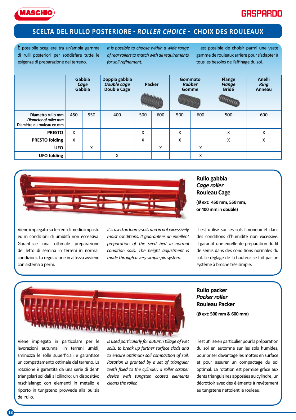 Rullo packer packer roller rouleau packer, Rullo gabbia cage roller rouleau cage | Maschio Gaspardo PRESTO UFO User Manual | Page 18 / 20