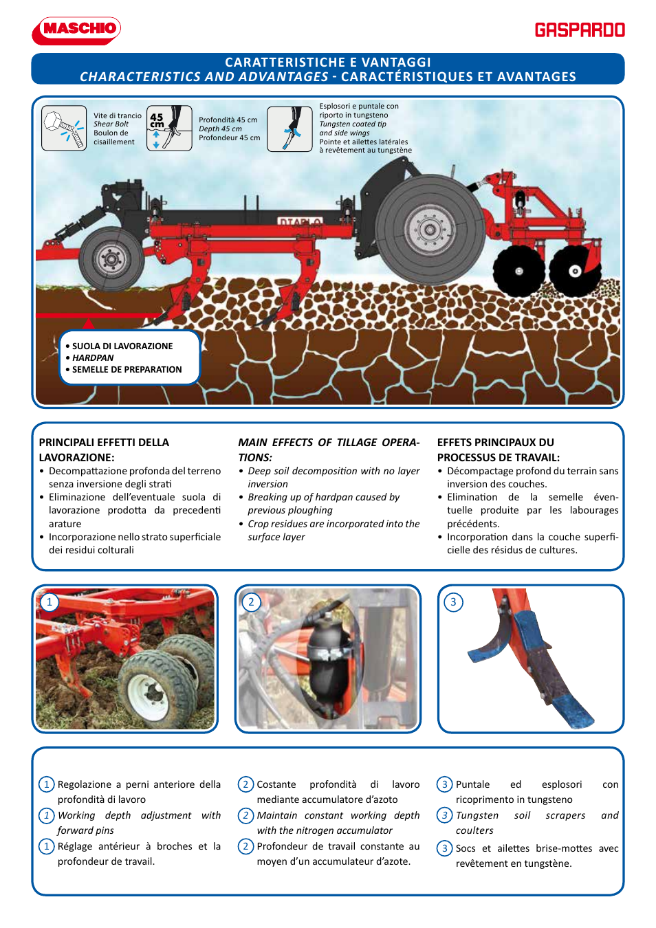 Maschio Gaspardo PINOCCHIO User Manual | Page 21 / 24