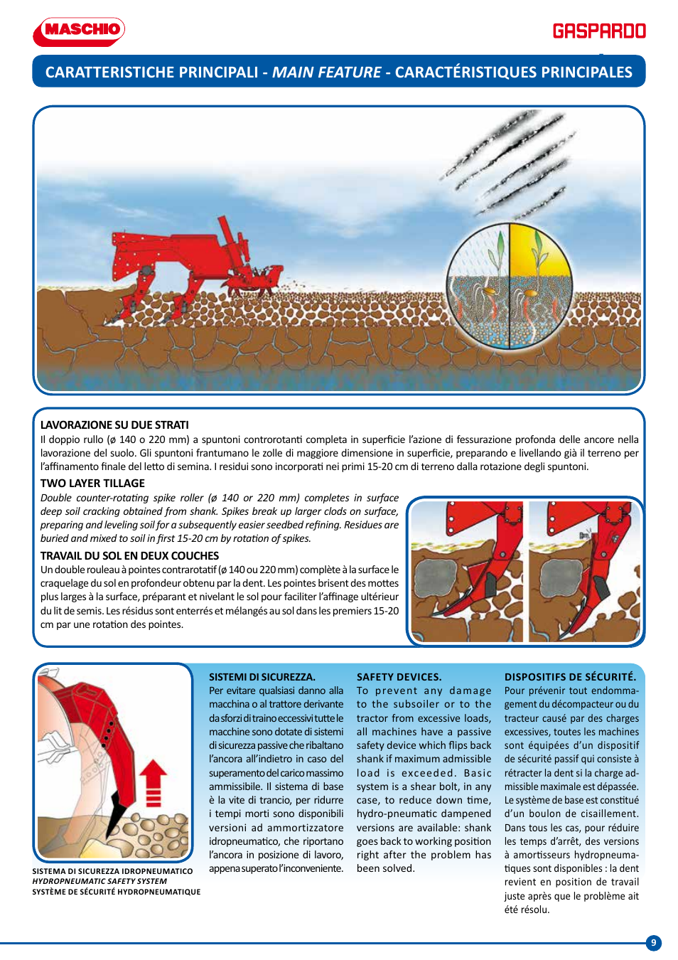 Maschio Gaspardo PINOCCHIO User Manual | Page 9 / 24