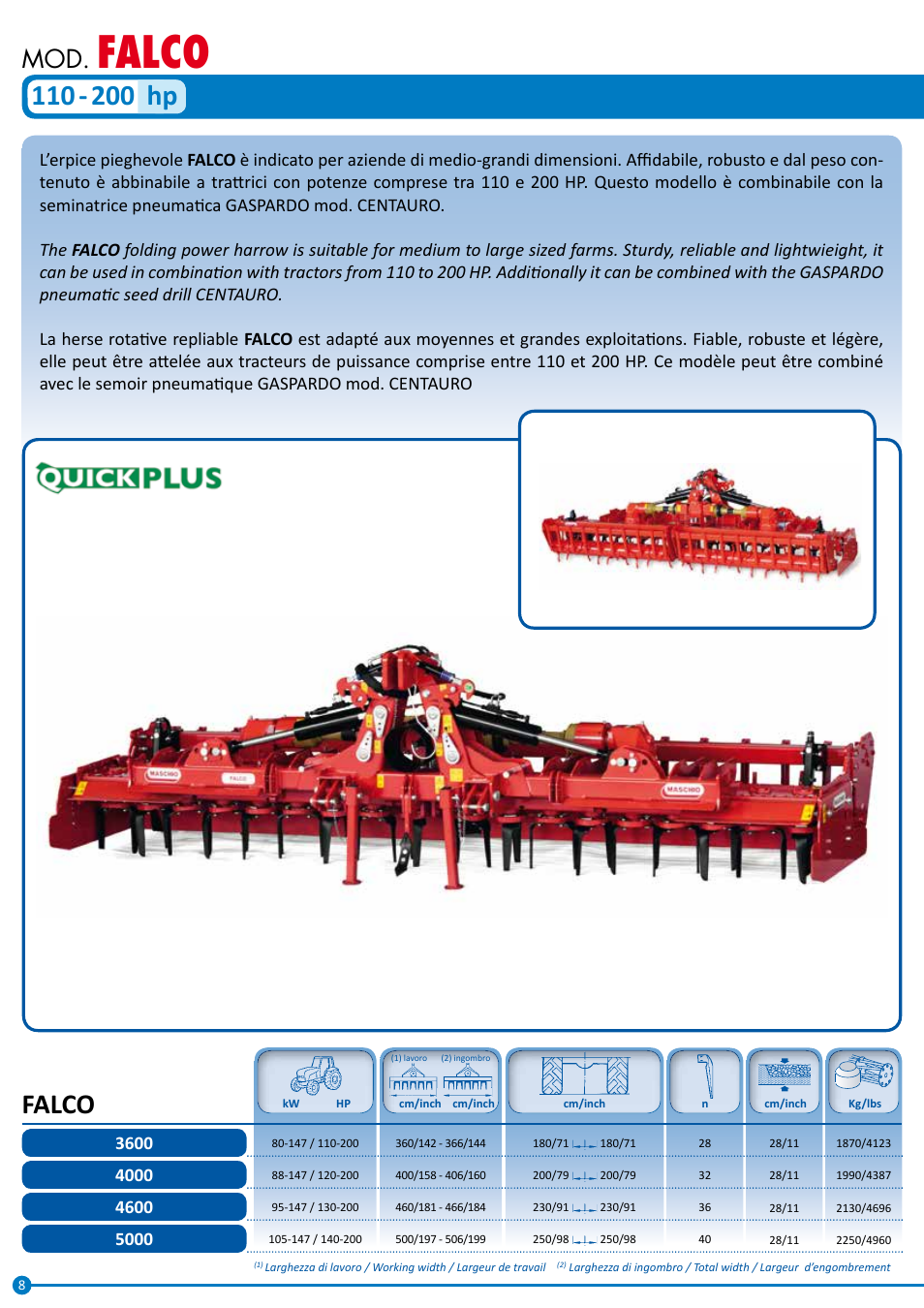 Falco | Maschio Gaspardo AQUILA RAPIDO PLUS User Manual | Page 8 / 28