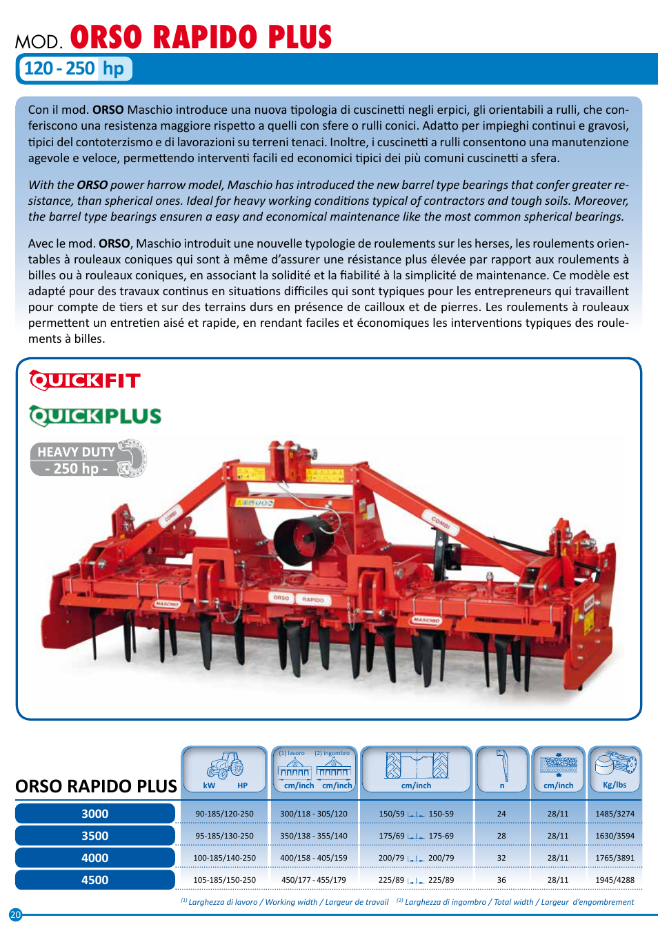 Orso rapido plus | Maschio Gaspardo DAINO DS User Manual | Page 20 / 32