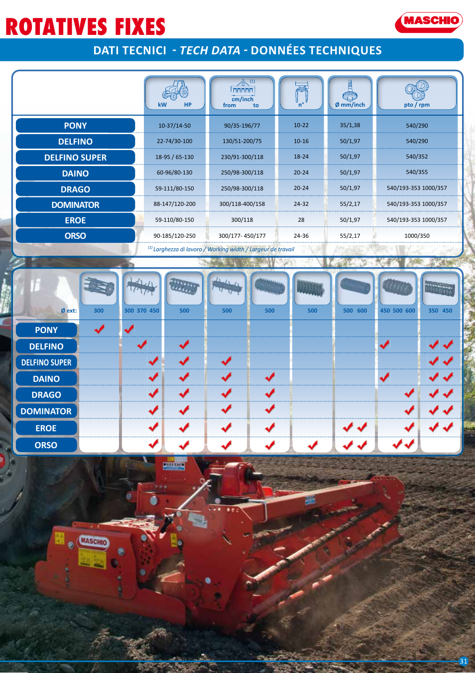 Fixed power harrows, Erpici fissi, Herses rotatives fixes | Dati tecnici - tech data - données techniques | Maschio Gaspardo DAINO DS User Manual | Page 31 / 32