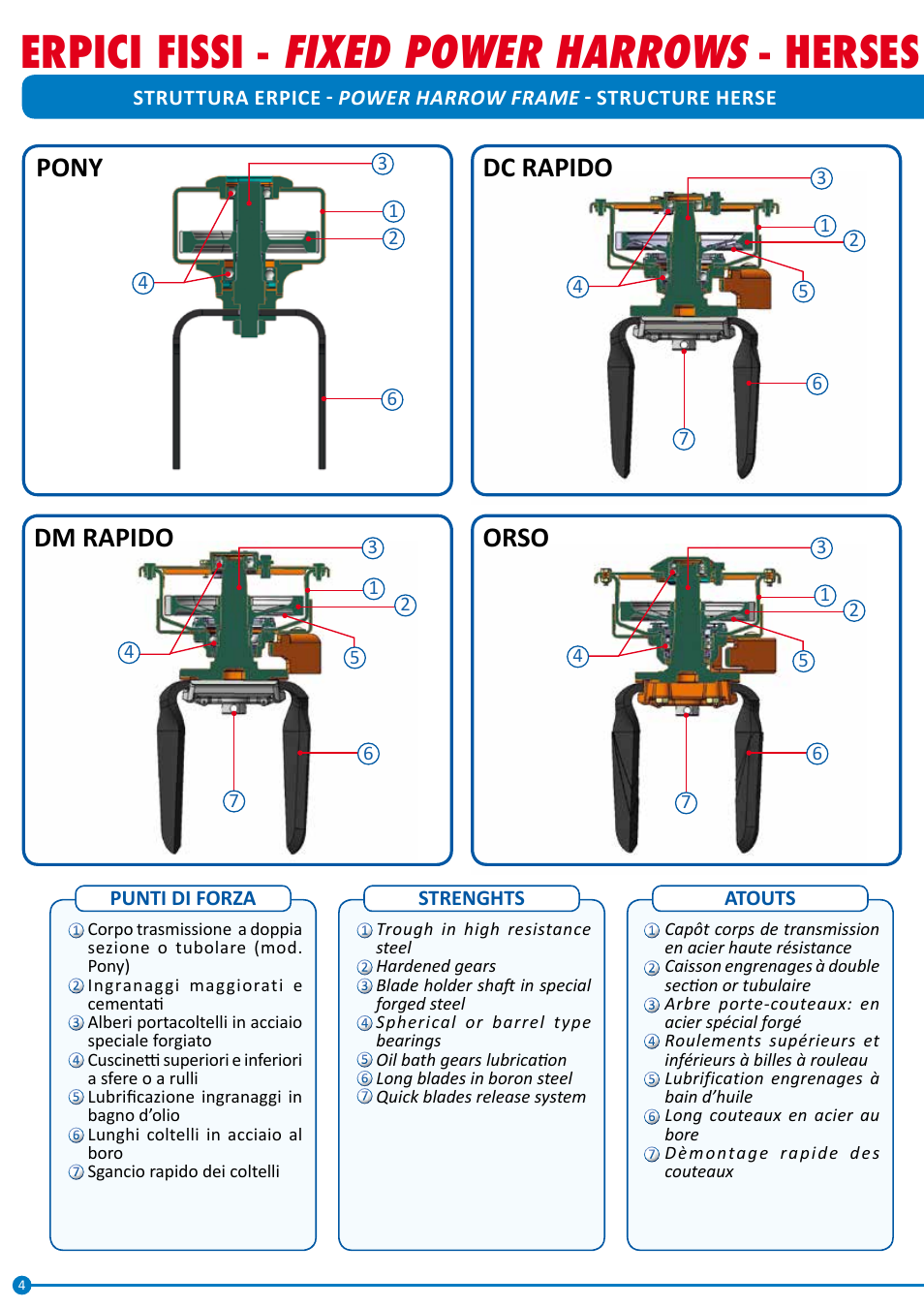 Fixed power harrows, Erpici fissi, Herses rotatives fixes | Dm rapido, Pony, Dc rapido, Orso | Maschio Gaspardo DAINO DS User Manual | Page 4 / 32