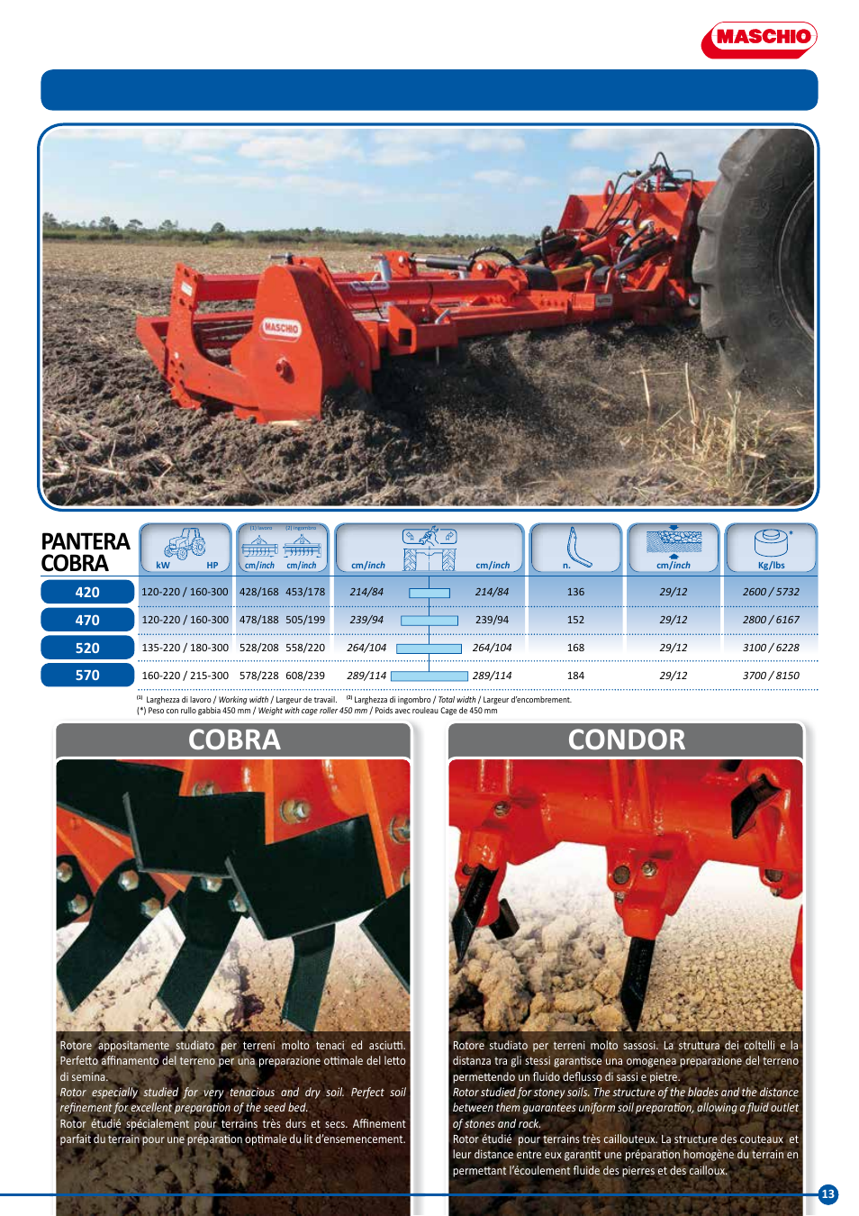 Condor, Cobra, Pantera cobra | Maschio Gaspardo PANTERA COBRA User Manual | Page 13 / 20