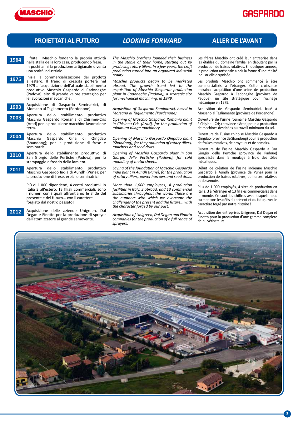 Maschio Gaspardo PANTERA COBRA User Manual | Page 3 / 20