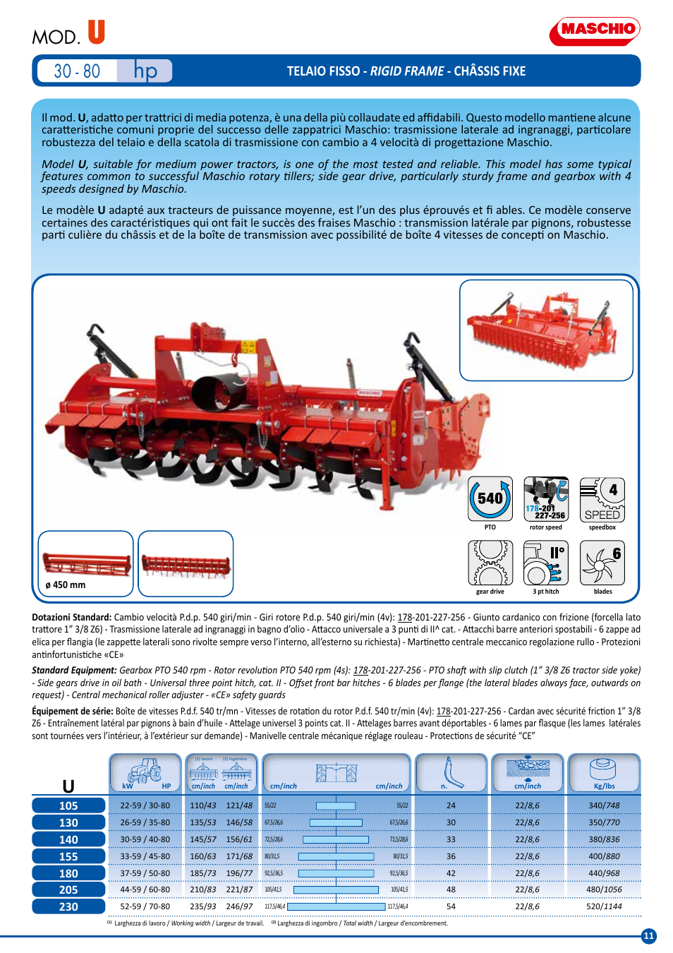 Telaio fisso - rigid frame - châssis fixe | Maschio Gaspardo SC COBRA User Manual | Page 11 / 24