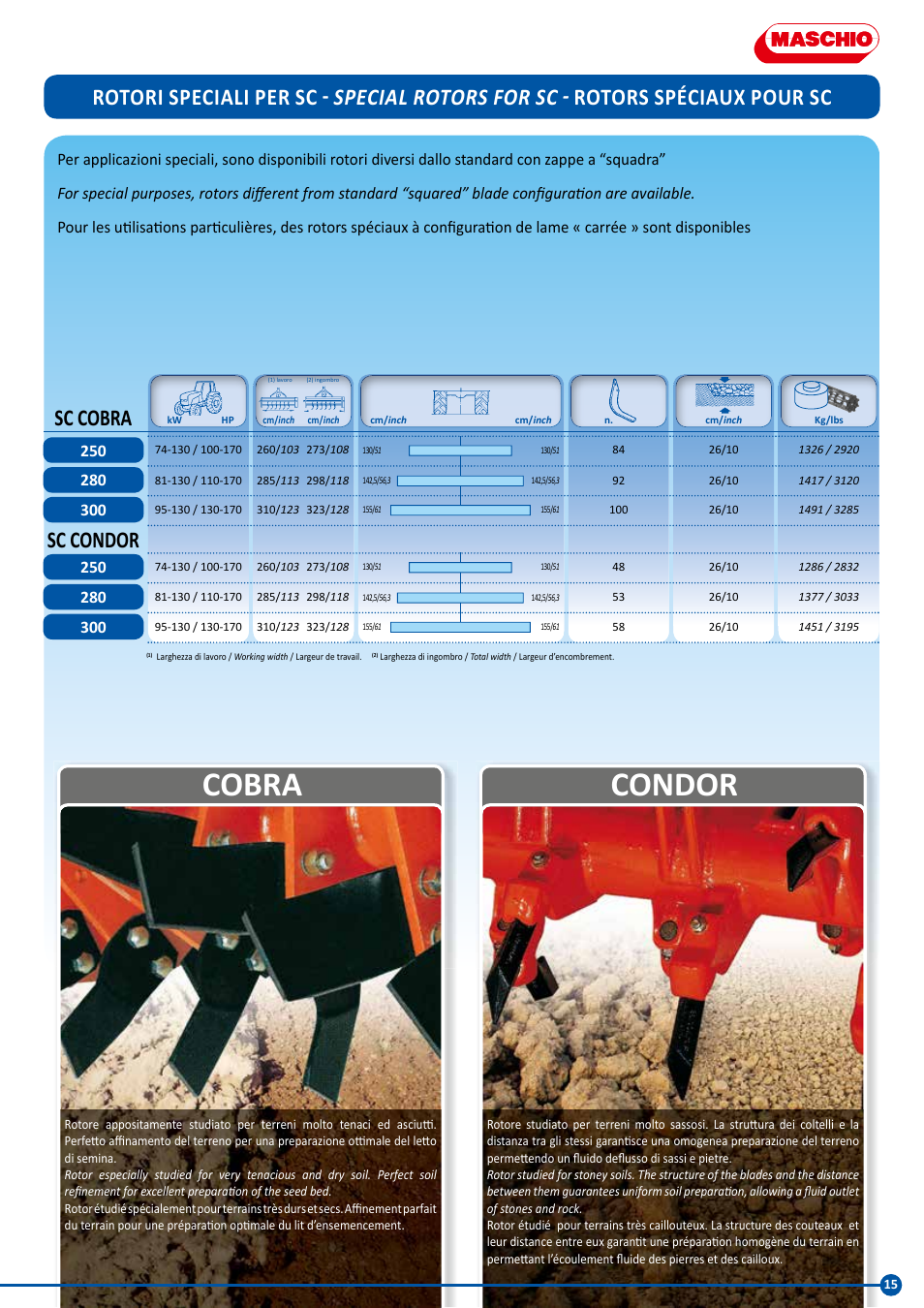 Condor, Cobra, Sc cobra sc condor | Maschio Gaspardo SC COBRA User Manual | Page 15 / 24