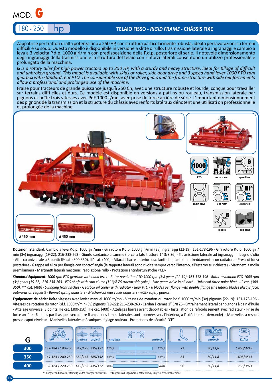 Telaio fisso - rigid frame - châssis fixe | Maschio Gaspardo SC COBRA User Manual | Page 16 / 24