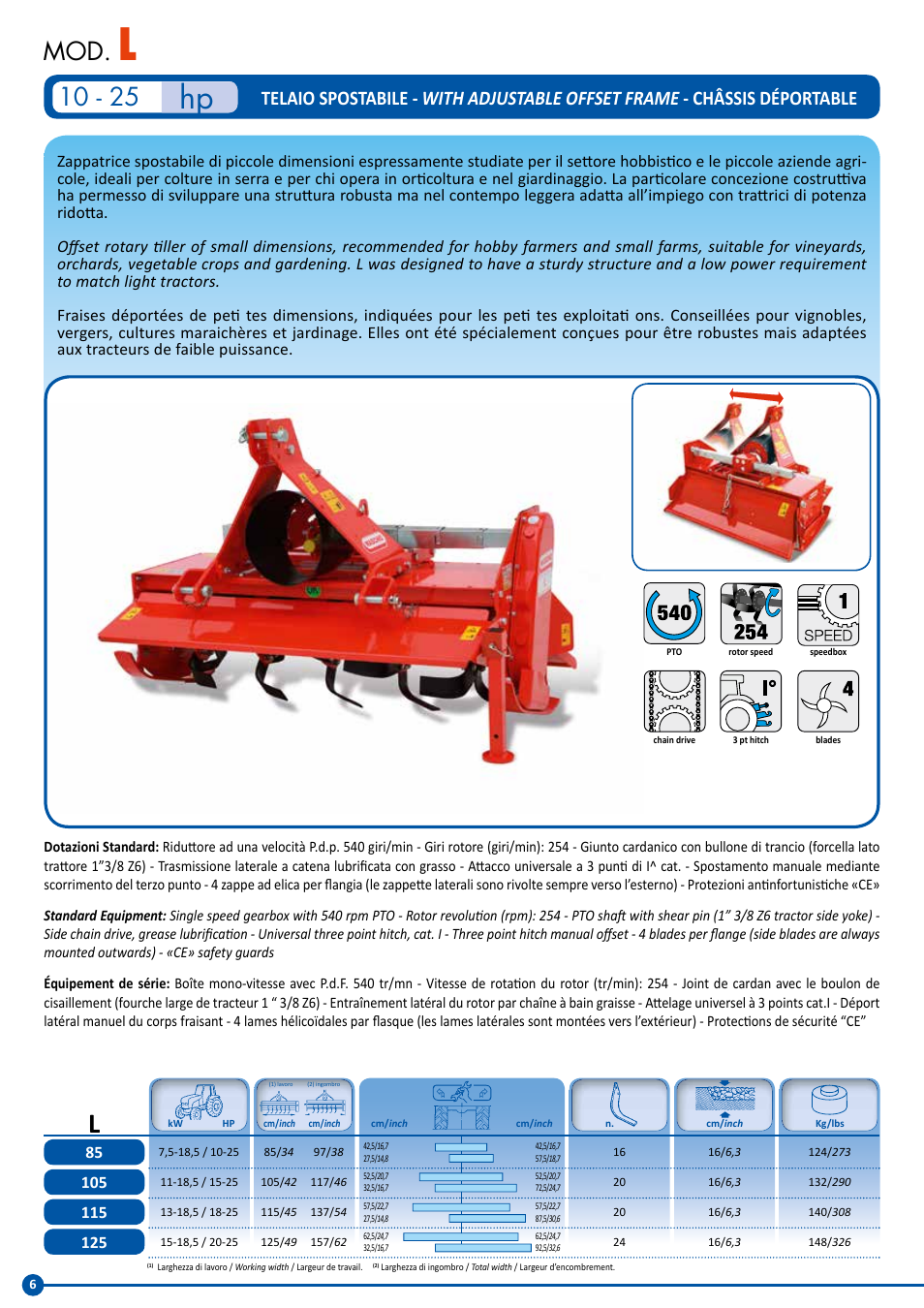 Maschio Gaspardo SC COBRA User Manual | Page 6 / 24