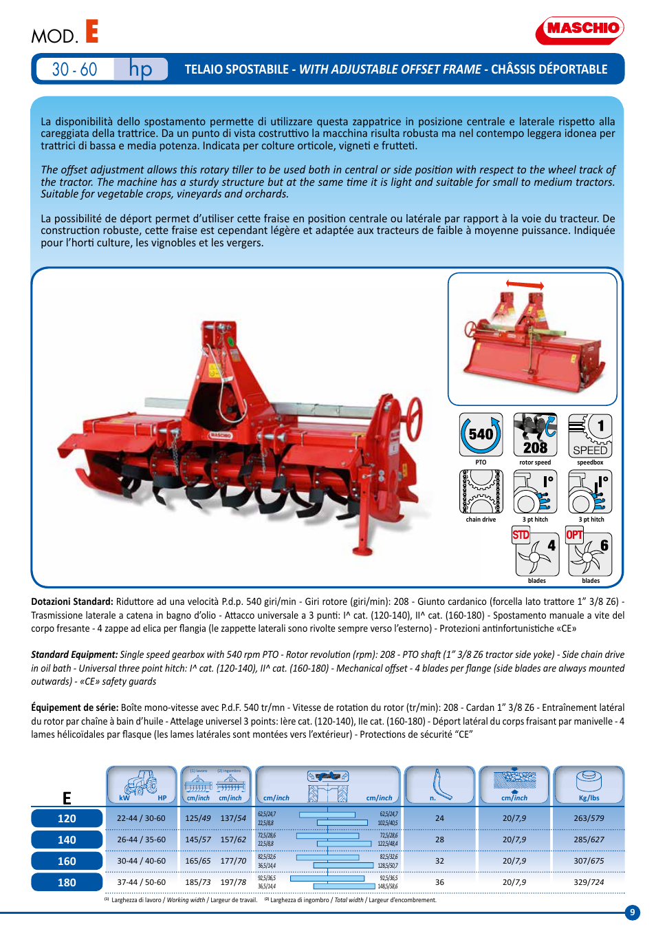 Maschio Gaspardo SC COBRA User Manual | Page 9 / 24