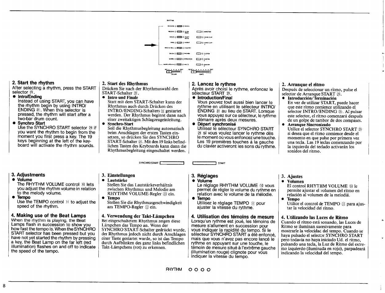 Start the rhythm, Intro/ending, Synchro start | Start des rhythmus, Lancez le rythme, Introduction/final, Départ synchronisé, Arranque el ritmo, Adjustments, Volume | Yamaha PSR-70 User Manual | Page 10 / 36