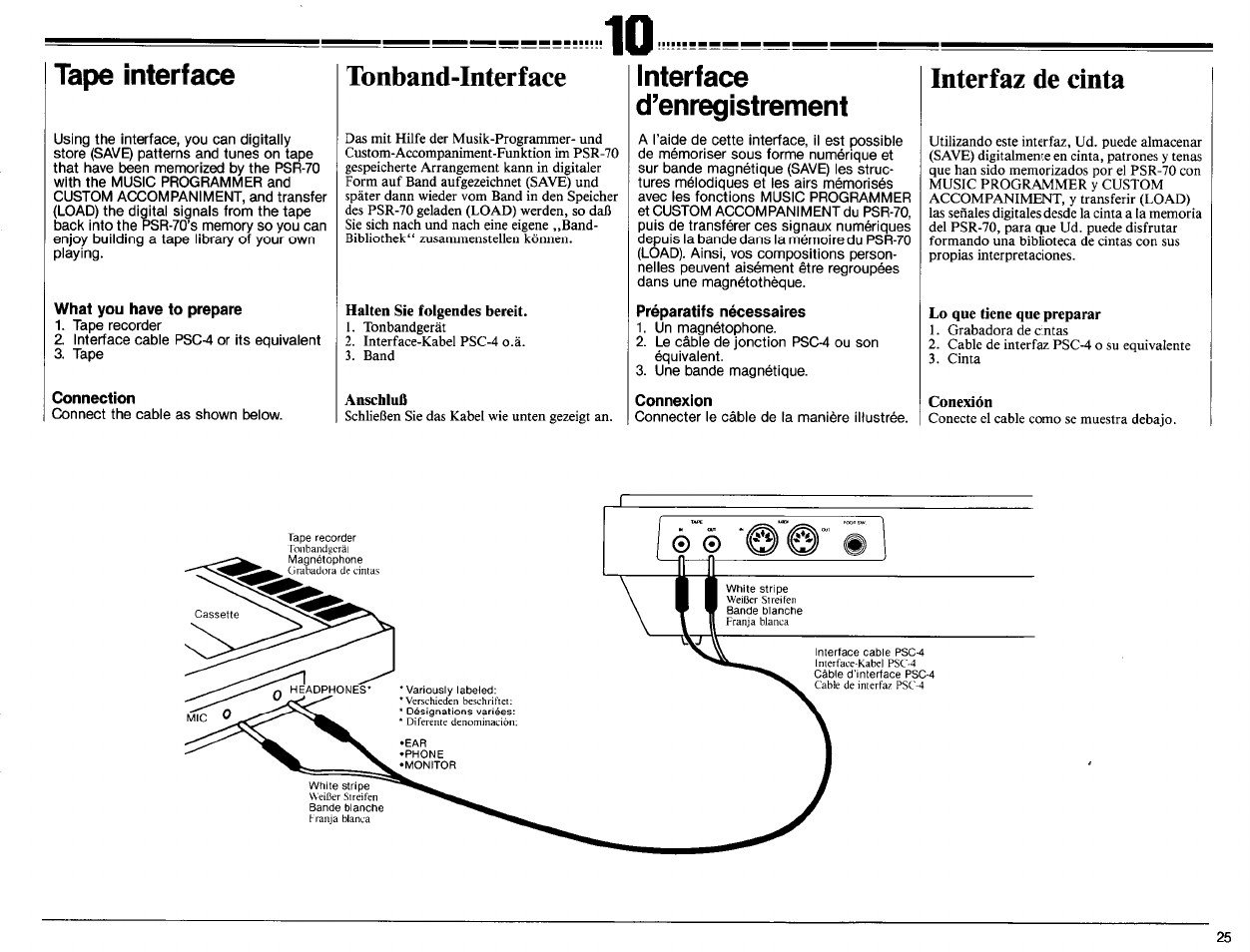 Tape interface, What you have to prepare, Connection | Tonband-interface, Anschluß, Interface, D’enregistrement, Préparatifs nécessaires, Connexion, Interfaz de cinta | Yamaha PSR-70 User Manual | Page 27 / 36