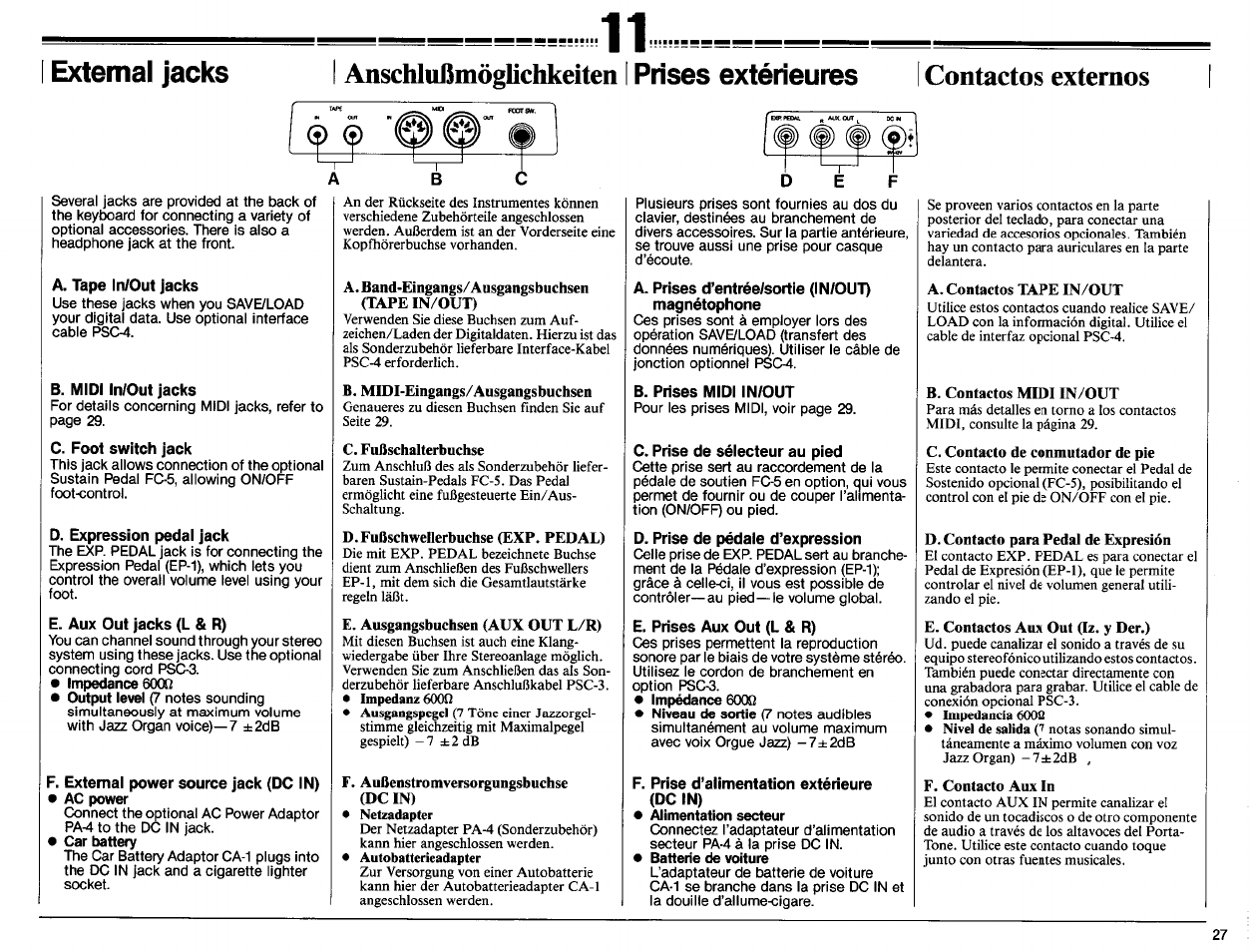 A. tape in/out jacks, B. midi in/out jacks, C. foot switch jack | D. expression pedal jack, E. aux out jacks (l & r), F. external power source jack (dc in), A. prises d’entrée/sortie (in/out) magnétophone, B. prises midi in/out, C. prise de sélecteur au pied, D. prise de pédale d’expression | Yamaha PSR-70 User Manual | Page 29 / 36