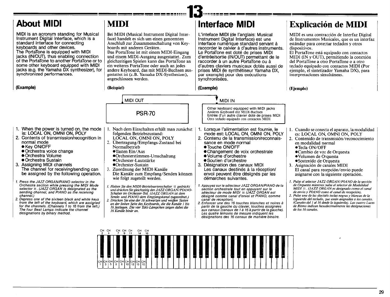 About midi, Example), Midi | Interface midi, Exemple), Explicación de midi | Yamaha PSR-70 User Manual | Page 31 / 36