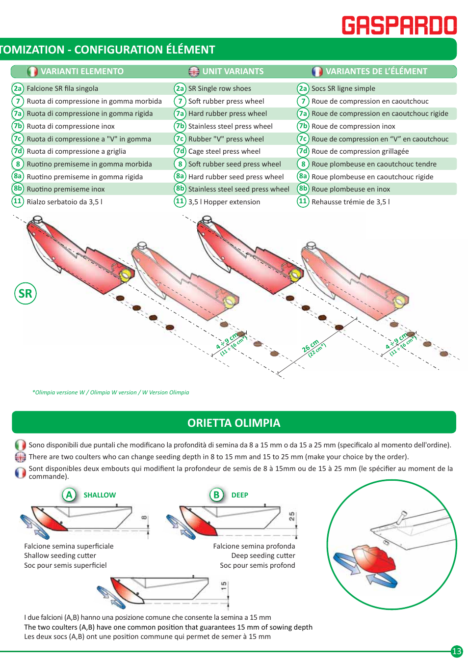 Tomization - configuration élément, Orietta olimpia, Unit variants | Variantes de l’élément, Varianti elemento | Maschio Gaspardo ORIETTA User Manual | Page 13 / 20