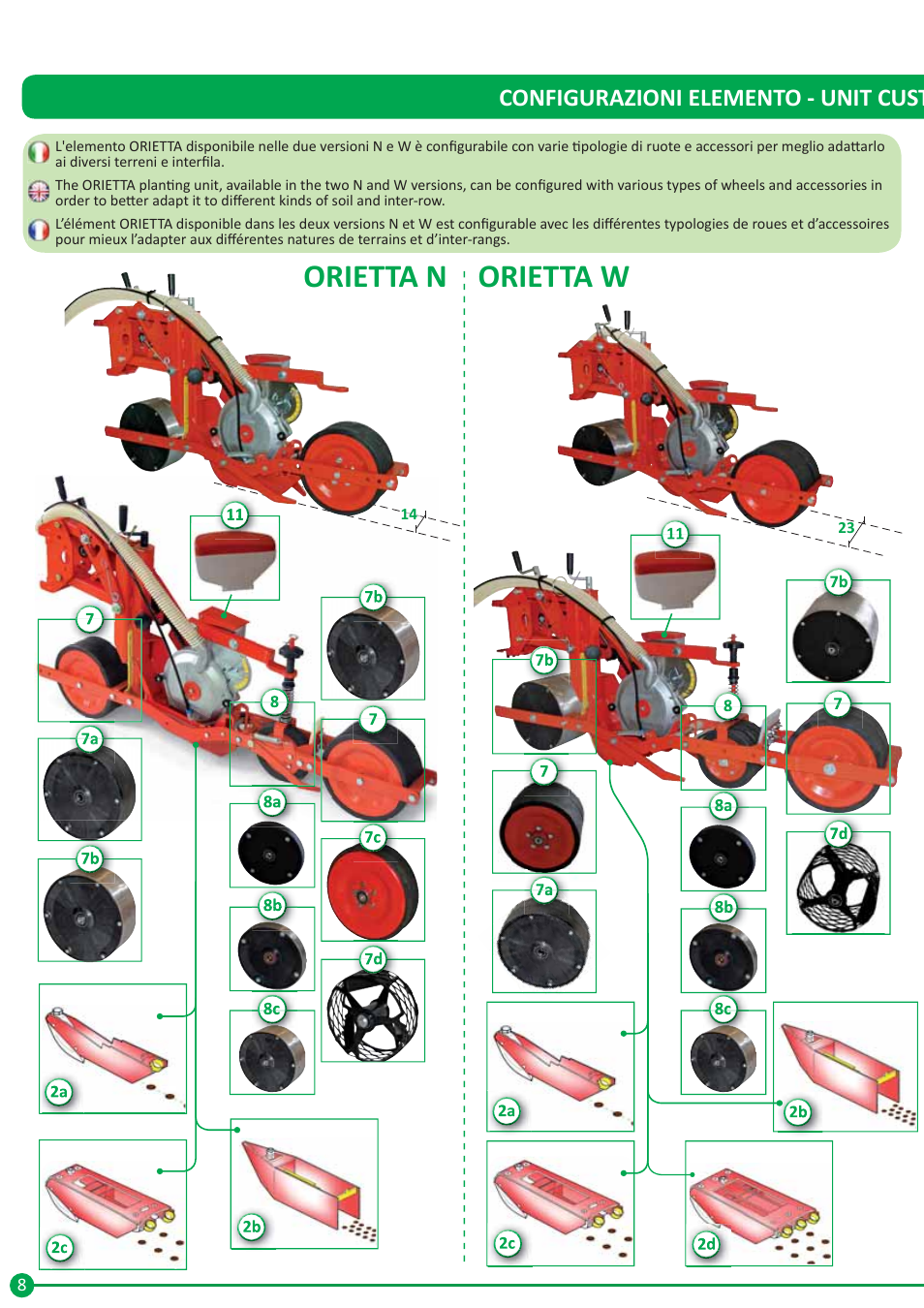 Orietta, Orietta n, Orietta w | Configurazioni elemento - unit cust | Maschio Gaspardo ORIETTA User Manual | Page 8 / 20