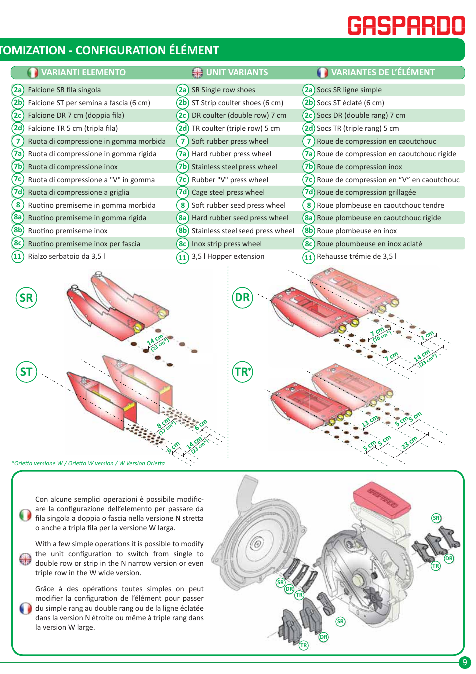 Tomization - configuration élément, Sr st dr, Unit variants | Variantes de l’élément, Varianti elemento | Maschio Gaspardo ORIETTA User Manual | Page 9 / 20