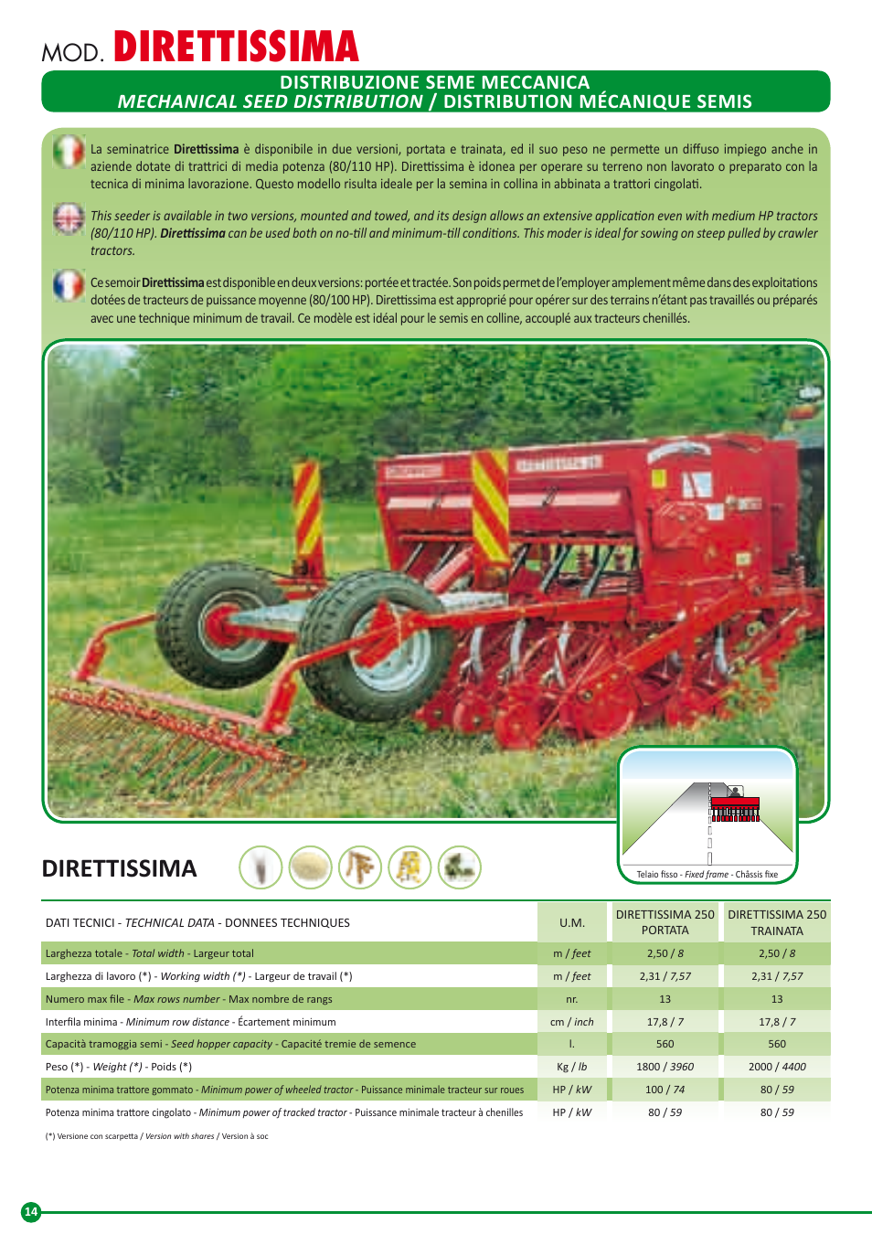 Direttissima | Maschio Gaspardo GIGANTE 900 User Manual | Page 14 / 28