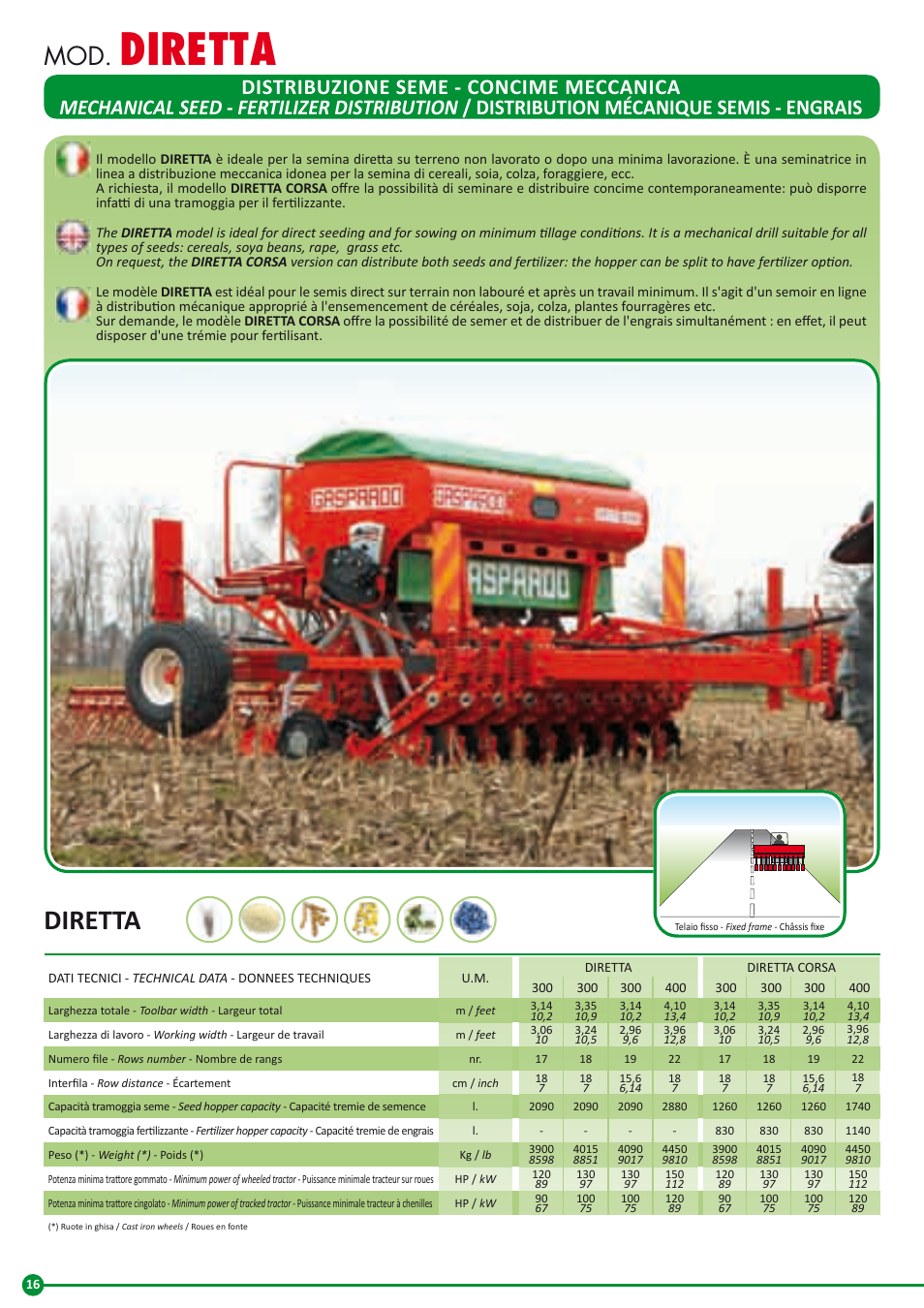 Diretta | Maschio Gaspardo GIGANTE 900 User Manual | Page 16 / 28