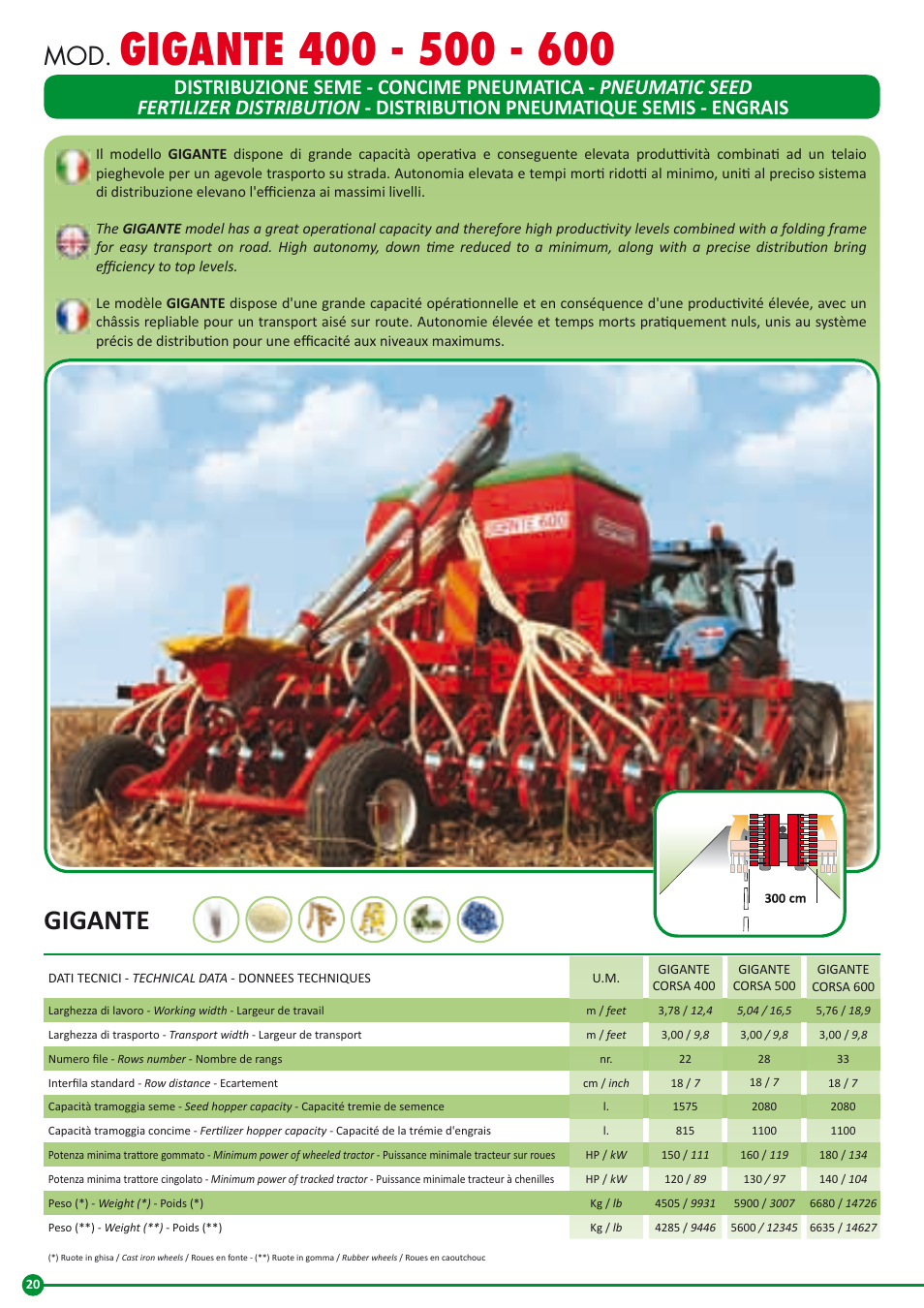 Gigante | Maschio Gaspardo GIGANTE 900 User Manual | Page 20 / 28