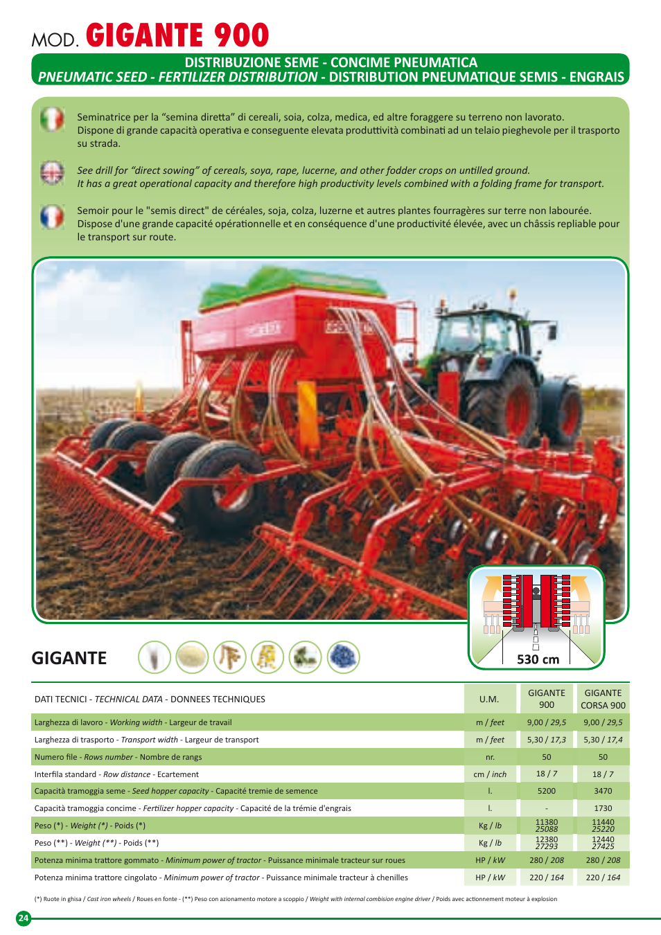 Gigante 900, Gigante | Maschio Gaspardo GIGANTE 900 User Manual | Page 24 / 28