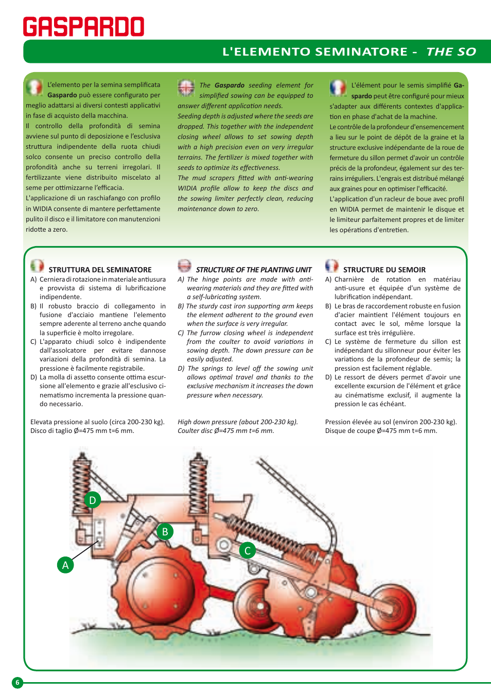 Cb d a | Maschio Gaspardo GIGANTE 900 User Manual | Page 6 / 28