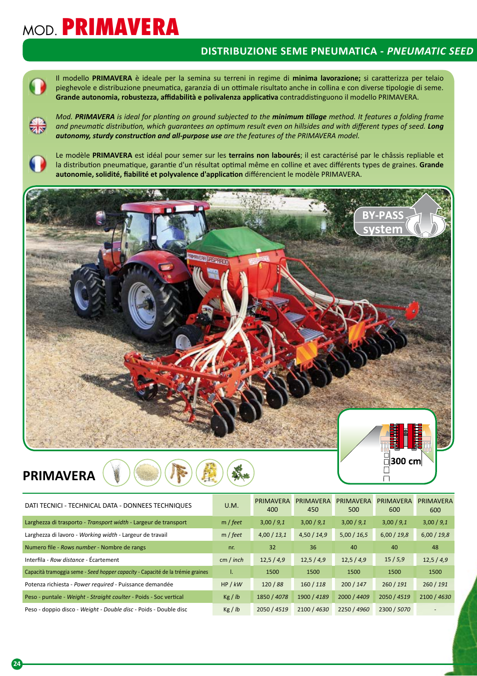 Primavera | Maschio Gaspardo S-SC MARIA 360 - 400 User Manual | Page 24 / 32