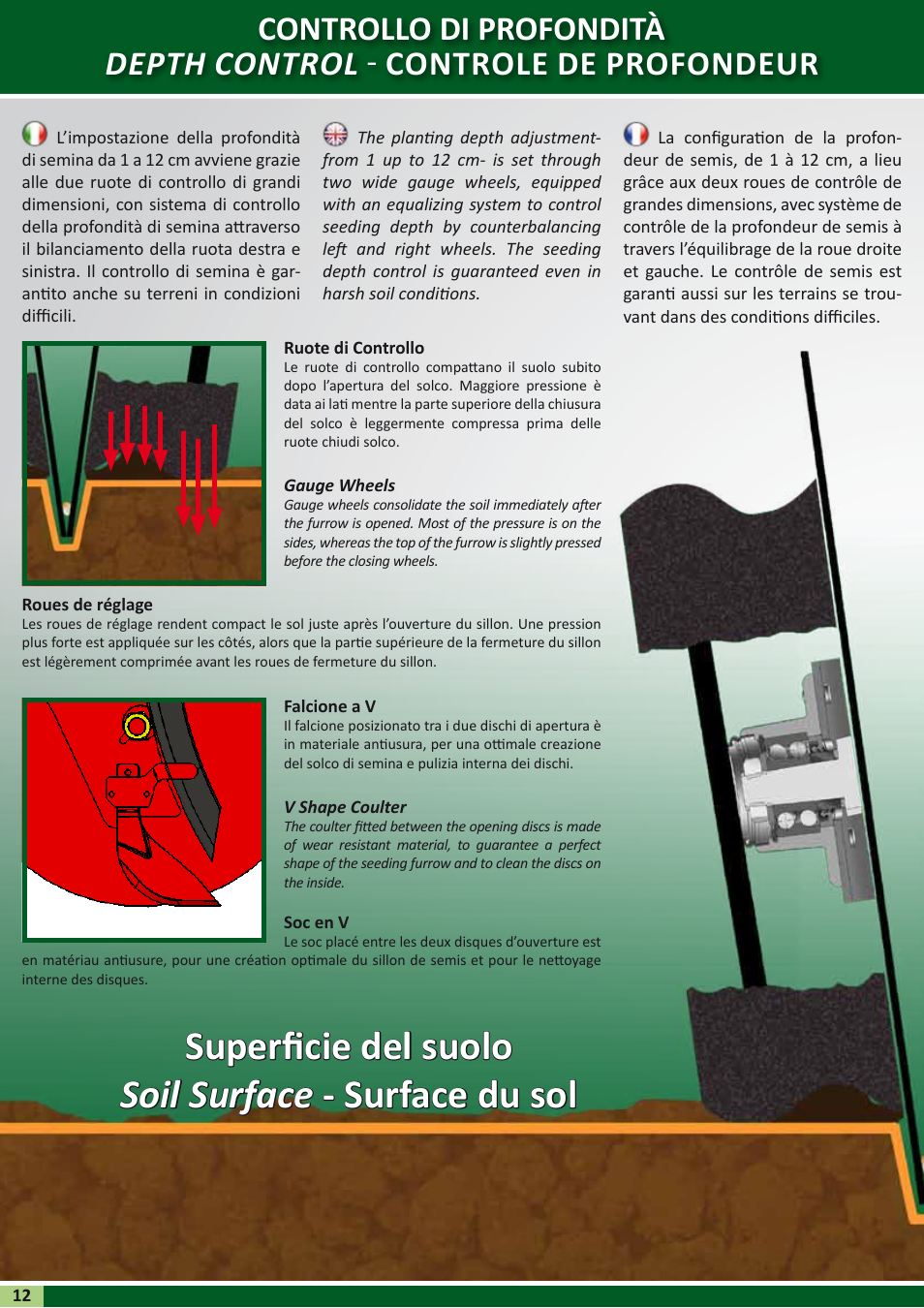 Superficie del suolo soil surface - surface du sol | Maschio Gaspardo RENATA User Manual | Page 12 / 24