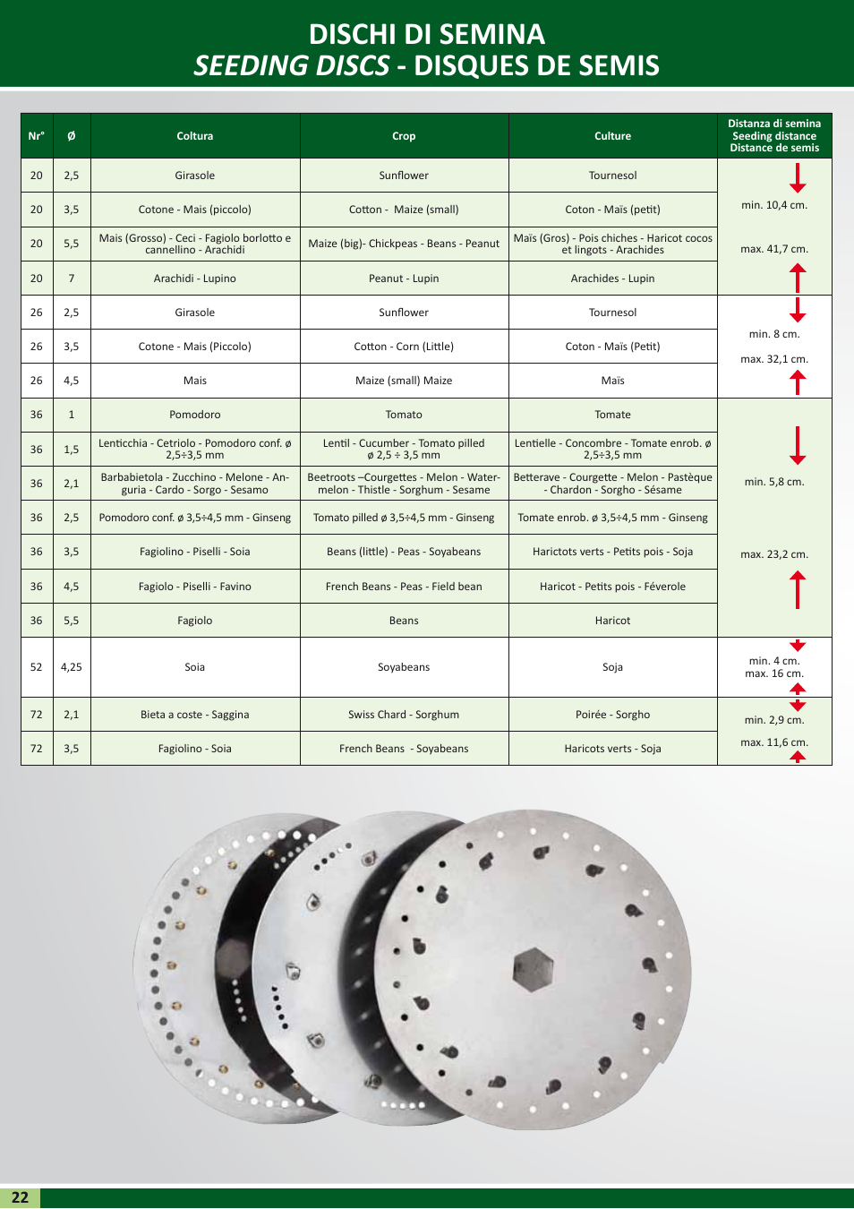 Dischi di semina seeding discs - disques de semis | Maschio Gaspardo RENATA User Manual | Page 22 / 24