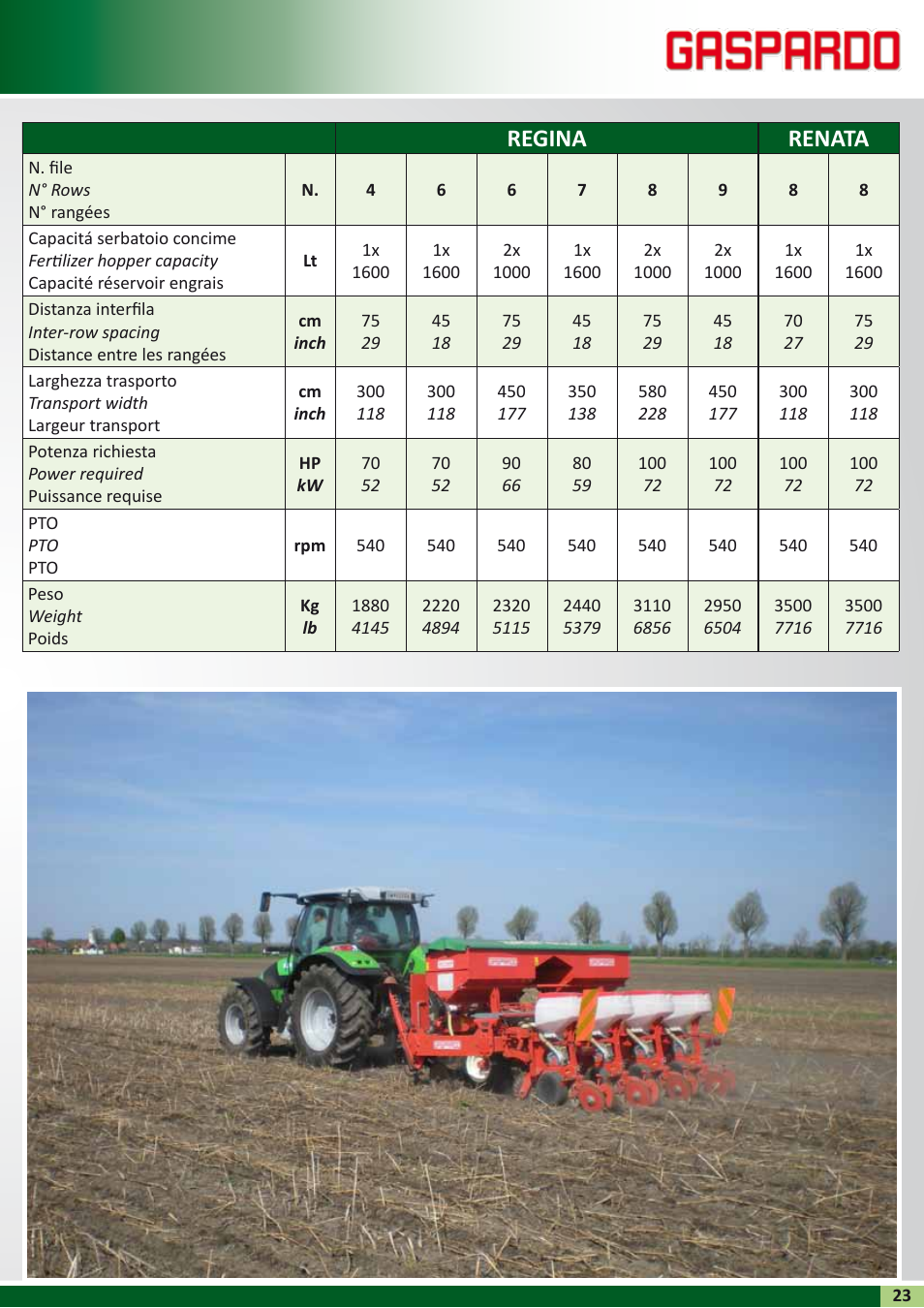 Regina renata | Maschio Gaspardo RENATA User Manual | Page 23 / 24