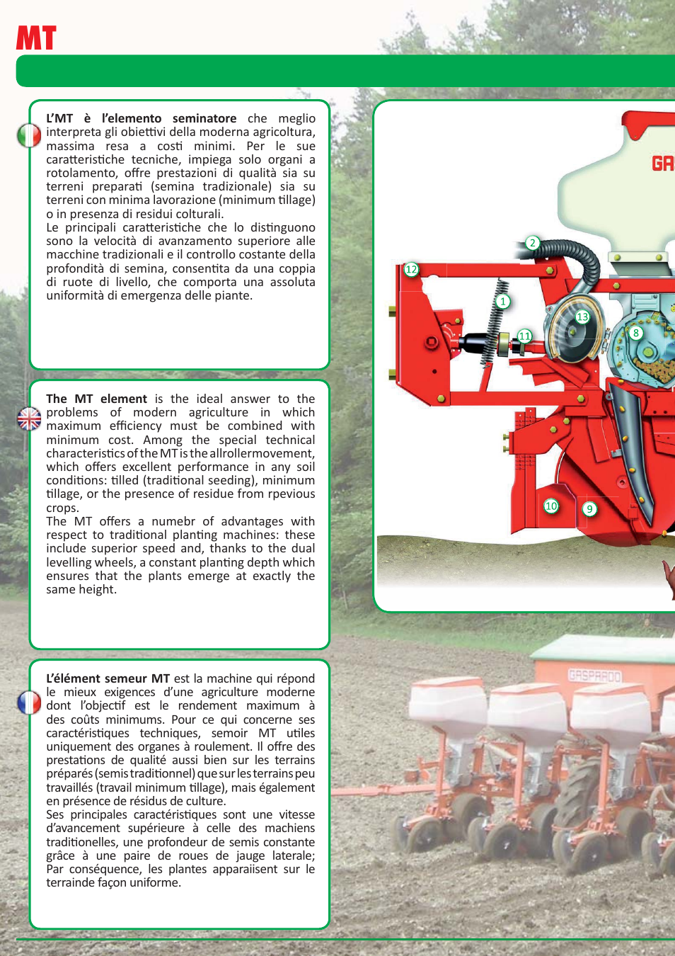 Maschio Gaspardo MAGICA PLUS User Manual | Page 2 / 16