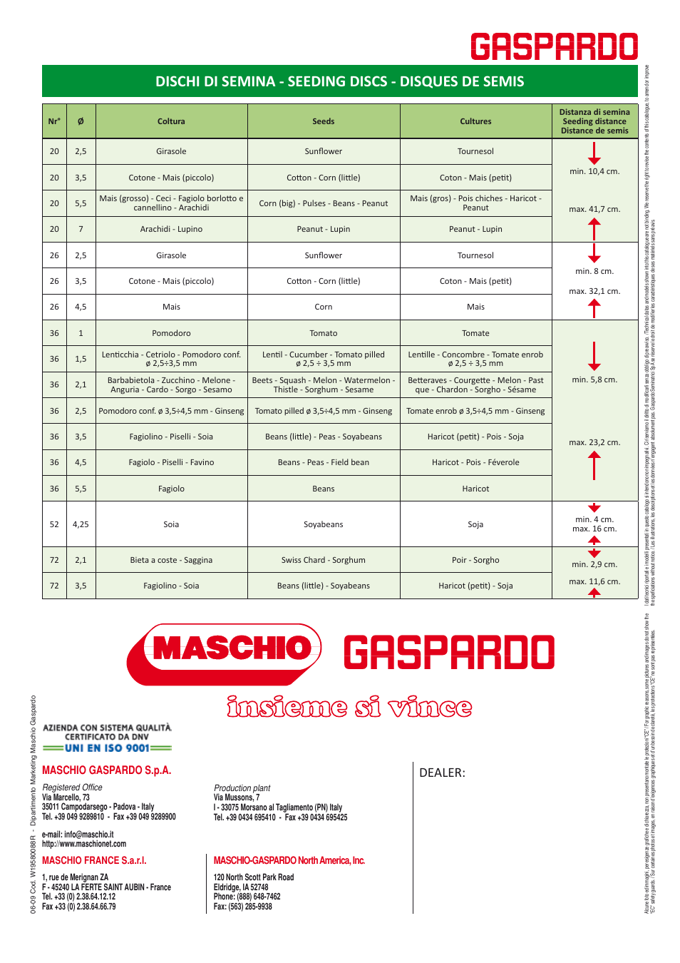 Dealer, Maschio gaspardo s.p.a | Maschio Gaspardo SARA User Manual | Page 16 / 16