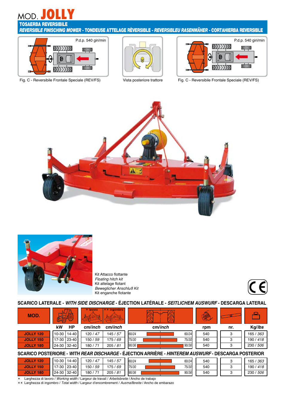 Jolly | Maschio Gaspardo JOLLY SP User Manual | Page 4 / 12