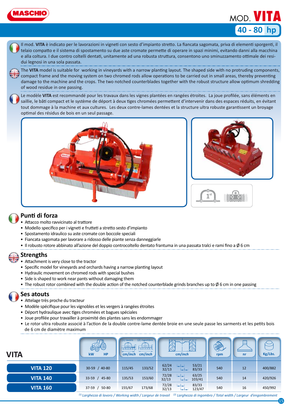 Vita, 40 - 80 hp, Punti di forza | Strengths, Ses atouts | Maschio Gaspardo LEOPARD User Manual | Page 15 / 32