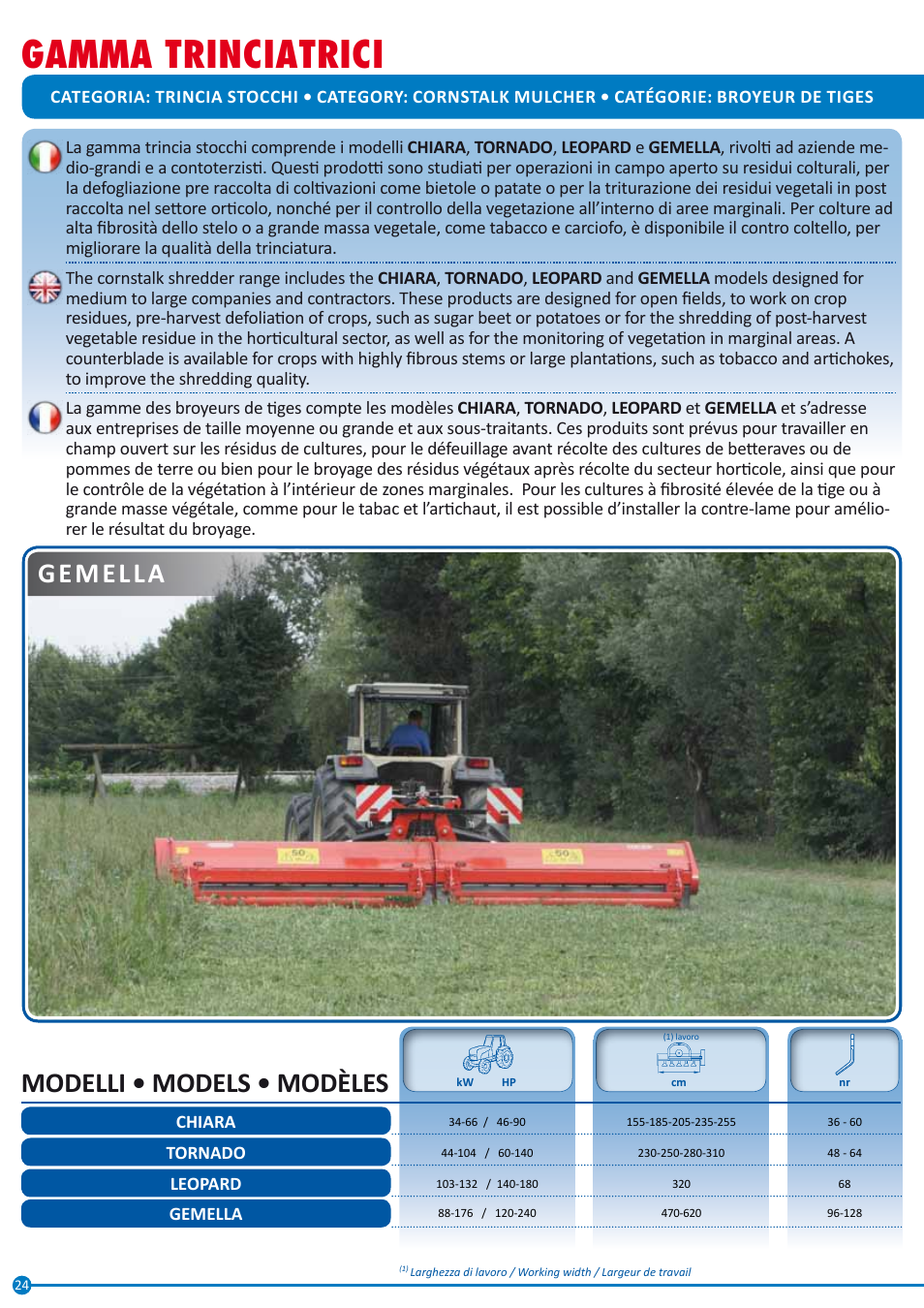 Gamma trinciatrici, Modelli • models • modèles, Gemella | Maschio Gaspardo LEOPARD User Manual | Page 24 / 32