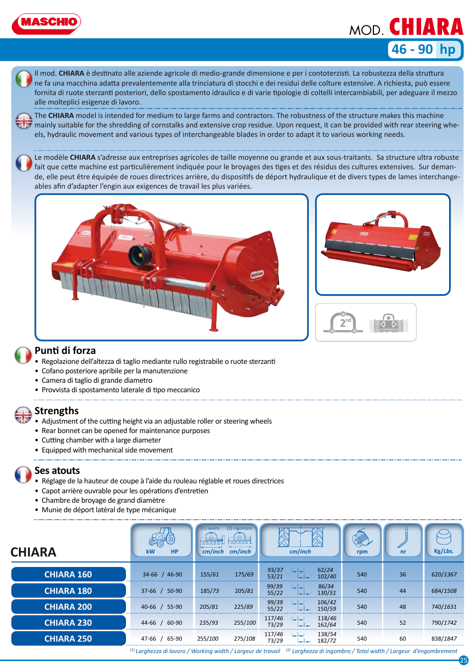 Chiara, 46 - 90 hp, Punti di forza | Strengths, Ses atouts | Maschio Gaspardo LEOPARD User Manual | Page 25 / 32